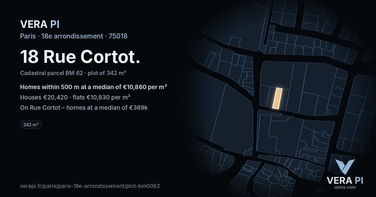 18 Rue Cortot, 18e arrondissement at night – the plot lit, the parcels around coloured by the prices near them