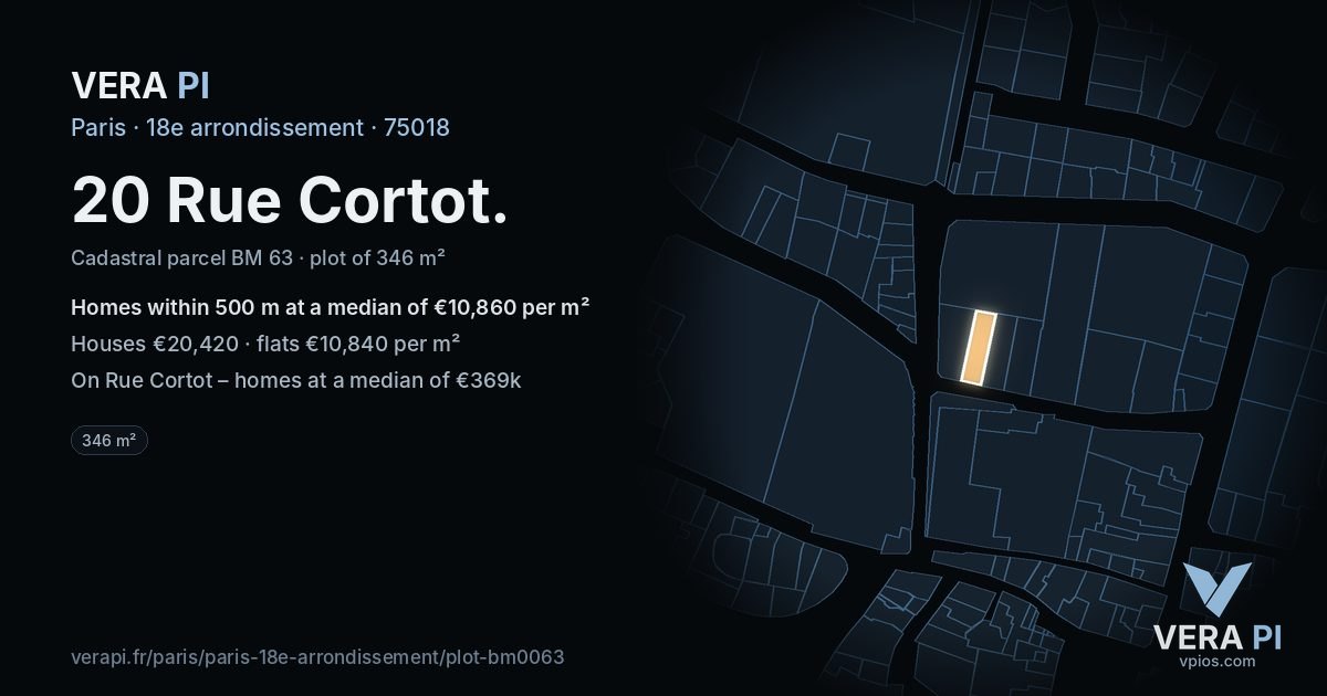 20 Rue Cortot, 18e arrondissement at night – the plot lit, the parcels around coloured by the prices near them