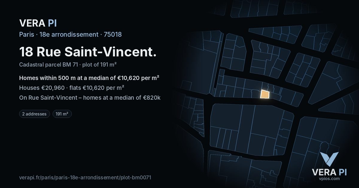 18 Rue Saint-Vincent, 18e arrondissement at night – the plot lit, the parcels around coloured by the prices near them