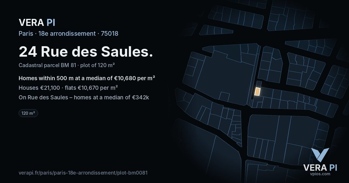 24 Rue des Saules, 18e arrondissement at night – the plot lit, the parcels around coloured by the prices near them
