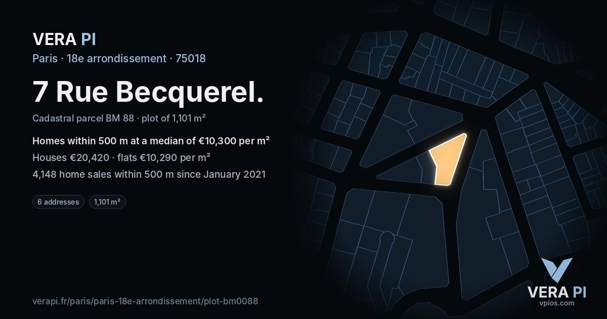 7 Rue Becquerel, 18e arrondissement at night – the plot lit, the parcels around coloured by the prices near them