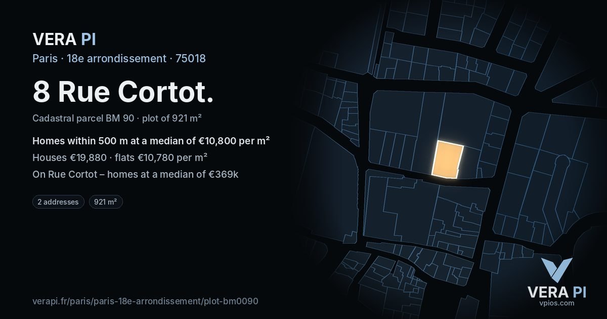 8 Rue Cortot, 18e arrondissement at night – the plot lit, the parcels around coloured by the prices near them