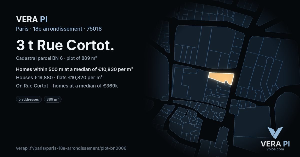 3 t Rue Cortot, 18e arrondissement at night – the plot lit, the parcels around coloured by the prices near them