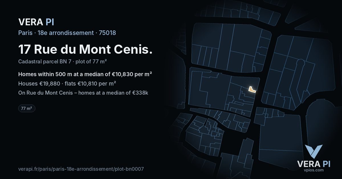 17 Rue du Mont Cenis, 18e arrondissement at night – the plot lit, the parcels around coloured by the prices near them