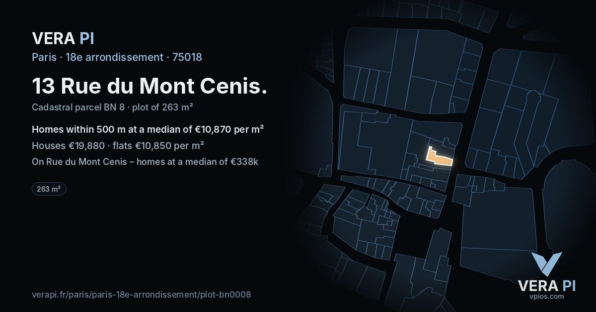 13 Rue du Mont Cenis, 18e arrondissement at night – the plot lit, the parcels around coloured by the prices near them
