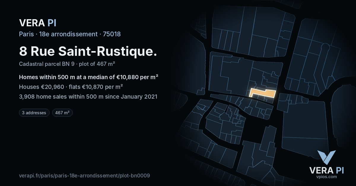 8 Rue Saint-Rustique, 18e arrondissement at night – the plot lit, the parcels around coloured by the prices near them