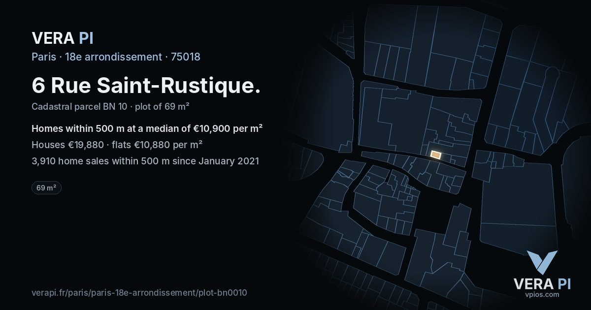 6 Rue Saint-Rustique, 18e arrondissement at night – the plot lit, the parcels around coloured by the prices near them