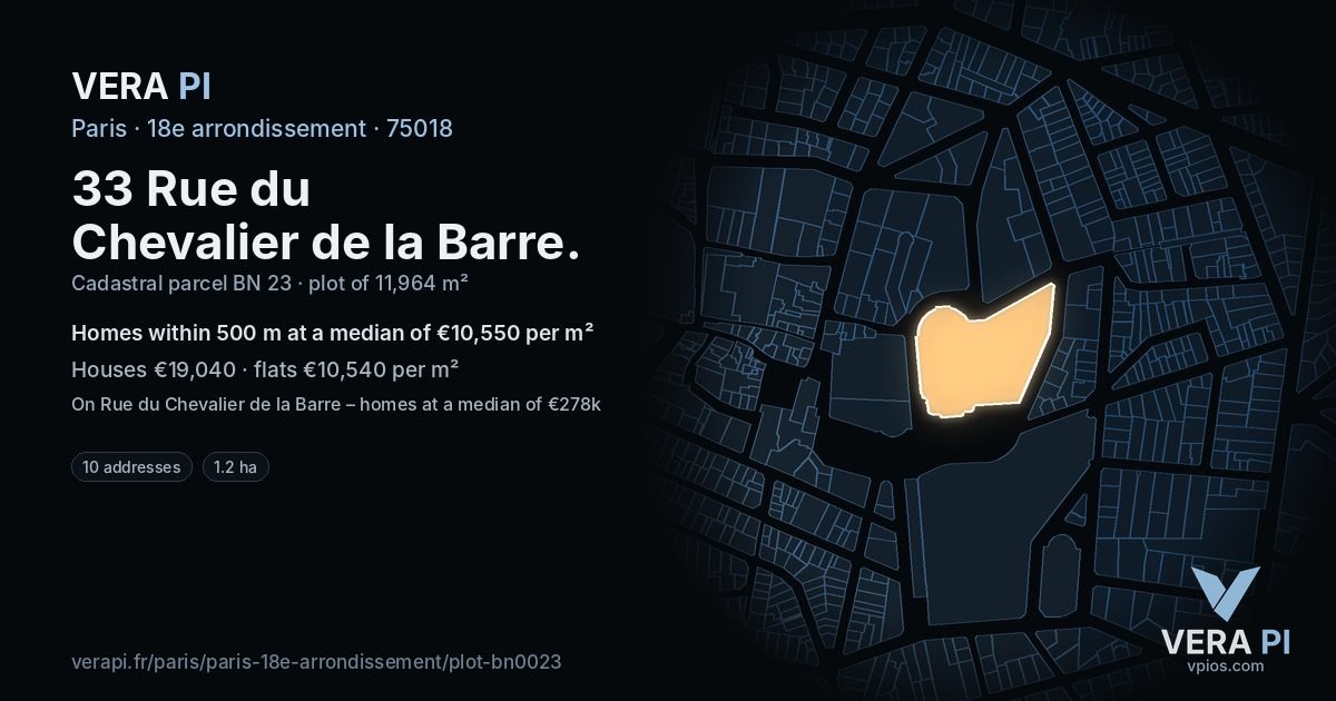33 Rue du Chevalier de la Barre, 18e arrondissement at night – the plot lit, the parcels around coloured by the prices near them