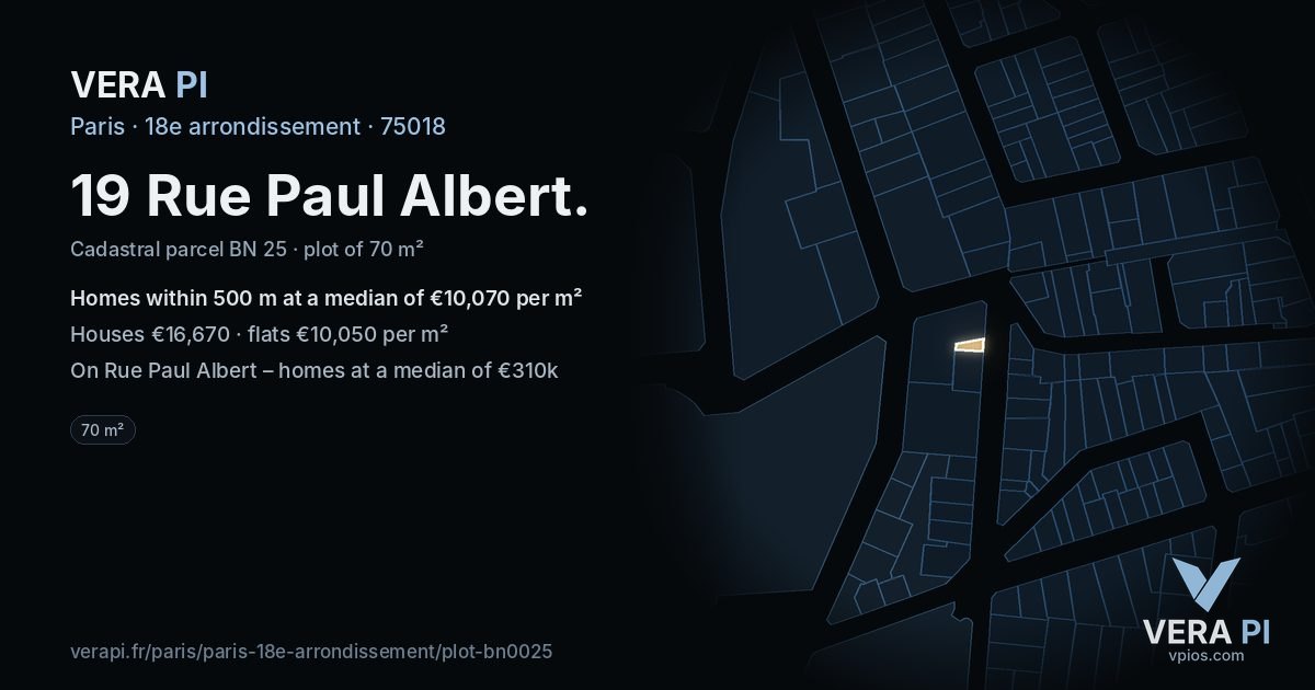 19 Rue Paul Albert, 18e arrondissement at night – the plot lit, the parcels around coloured by the prices near them