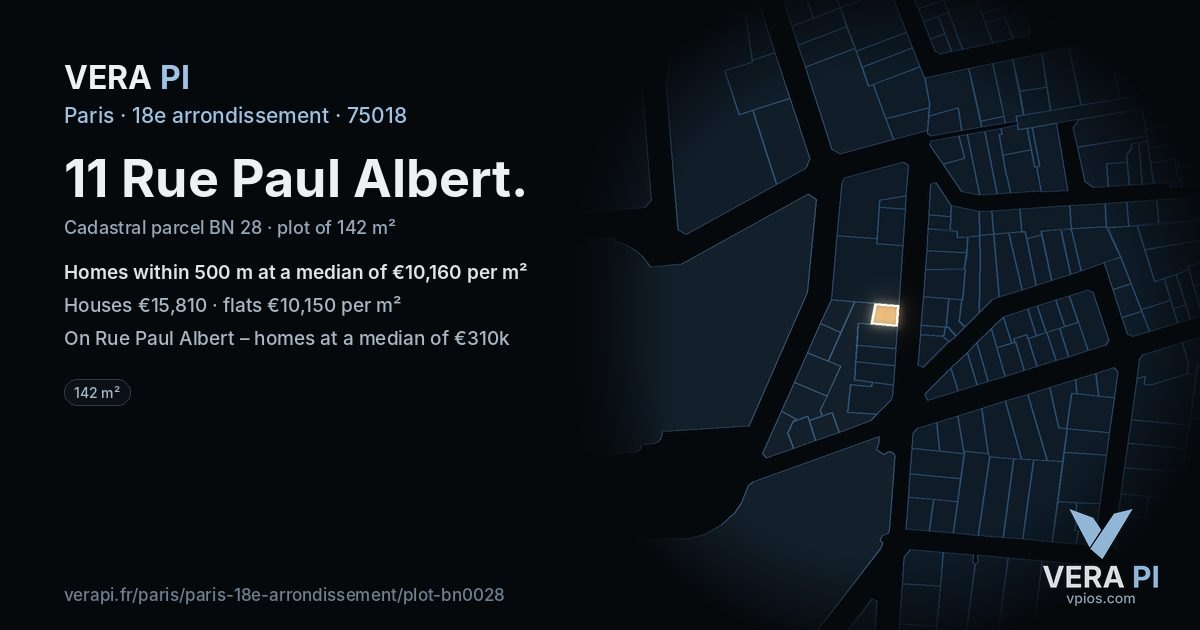 11 Rue Paul Albert, 18e arrondissement at night – the plot lit, the parcels around coloured by the prices near them