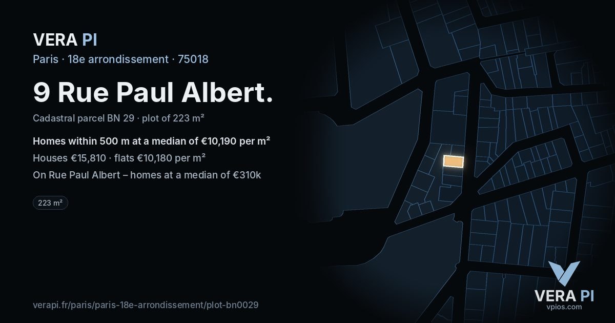 9 Rue Paul Albert, 18e arrondissement at night – the plot lit, the parcels around coloured by the prices near them