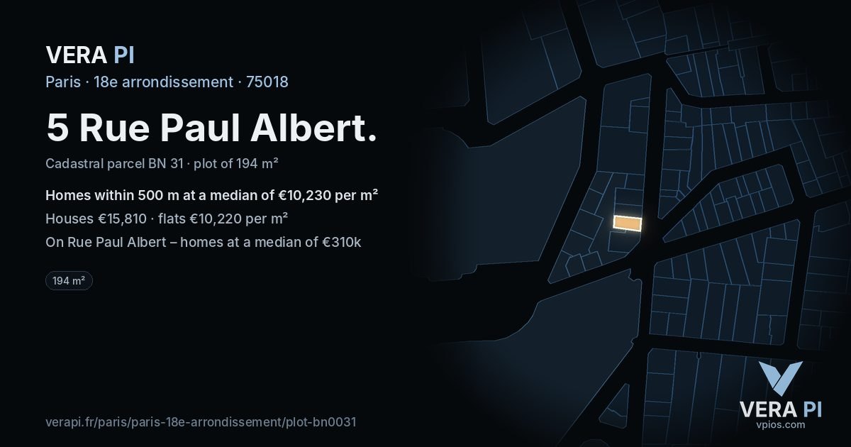 5 Rue Paul Albert, 18e arrondissement at night – the plot lit, the parcels around coloured by the prices near them