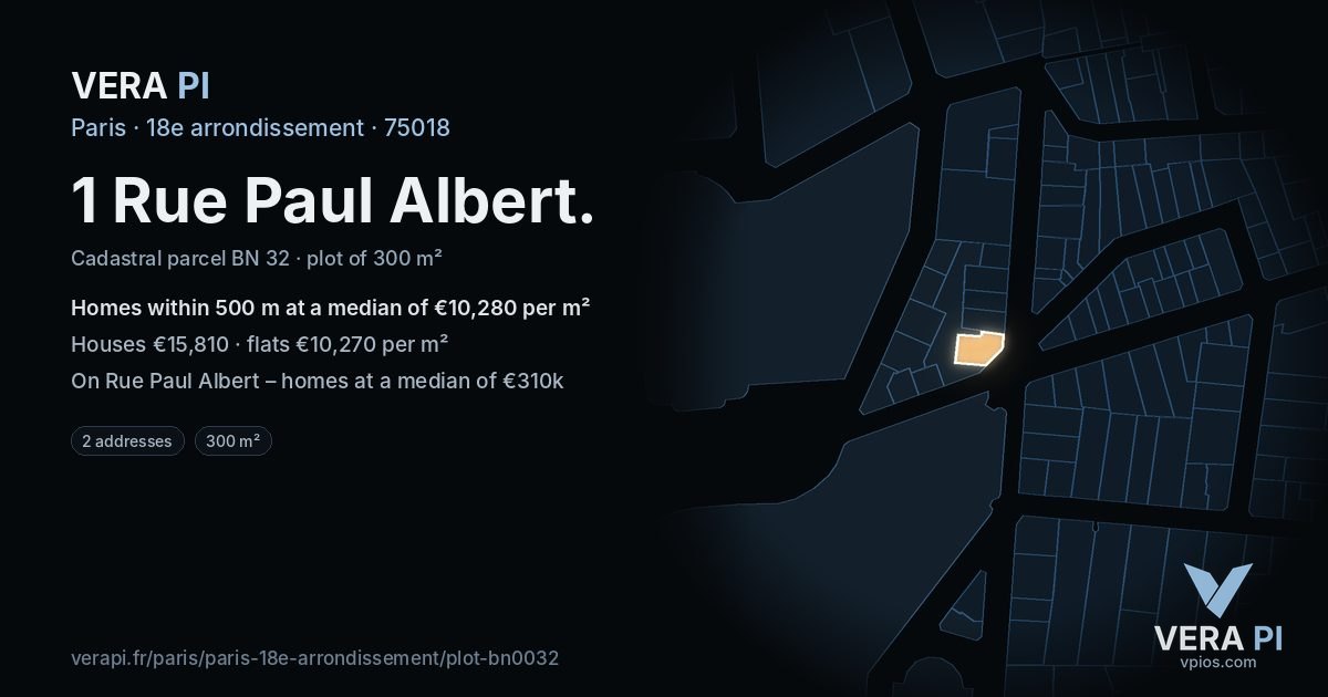 1 Rue Paul Albert, 18e arrondissement at night – the plot lit, the parcels around coloured by the prices near them