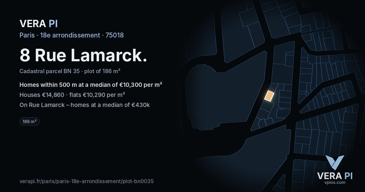 8 Rue Lamarck, 18e arrondissement at night – the plot lit, the parcels around coloured by the prices near them