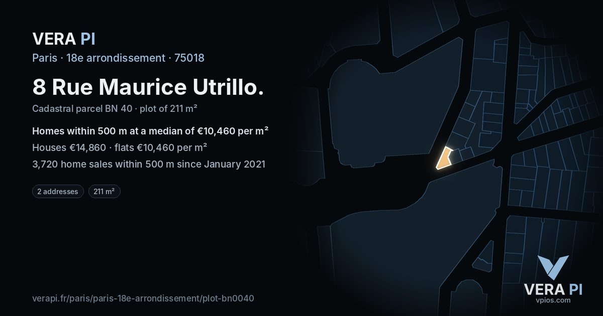 8 Rue Maurice Utrillo, 18e arrondissement at night – the plot lit, the parcels around coloured by the prices near them