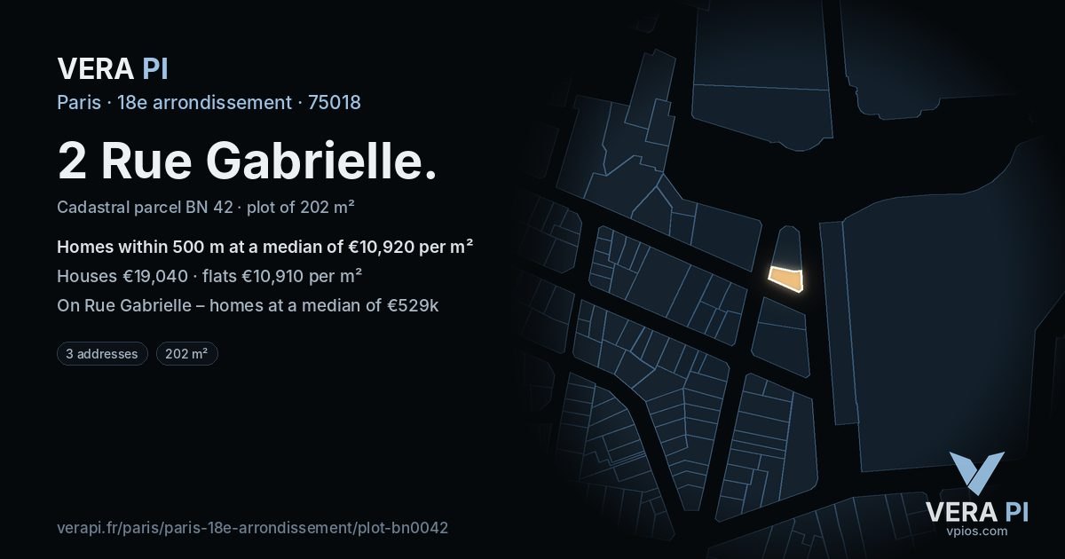 2 Rue Gabrielle, 18e arrondissement at night – the plot lit, the parcels around coloured by the prices near them