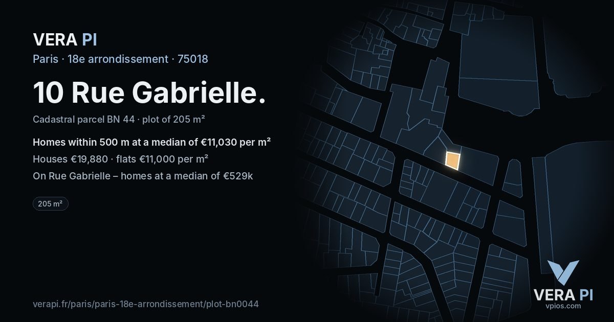 10 Rue Gabrielle, 18e arrondissement at night – the plot lit, the parcels around coloured by the prices near them