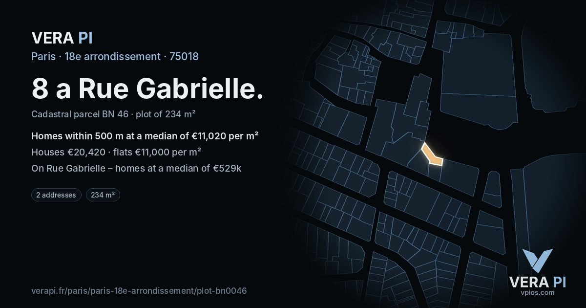 8 a Rue Gabrielle, 18e arrondissement at night – the plot lit, the parcels around coloured by the prices near them
