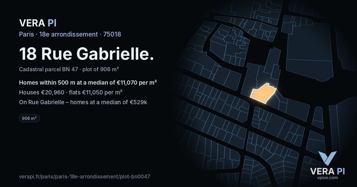 18 Rue Gabrielle, 18e arrondissement at night – the plot lit, the parcels around coloured by the prices near them