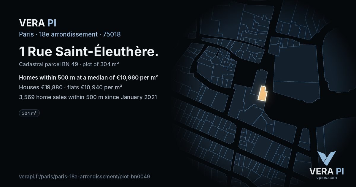 1 Rue Saint-Éleuthère, 18e arrondissement at night – the plot lit, the parcels around coloured by the prices near them