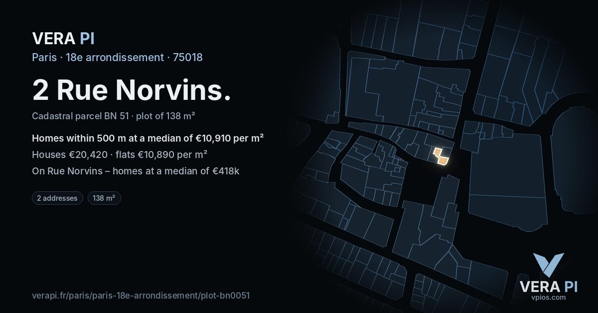 2 Rue Norvins, 18e arrondissement at night – the plot lit, the parcels around coloured by the prices near them