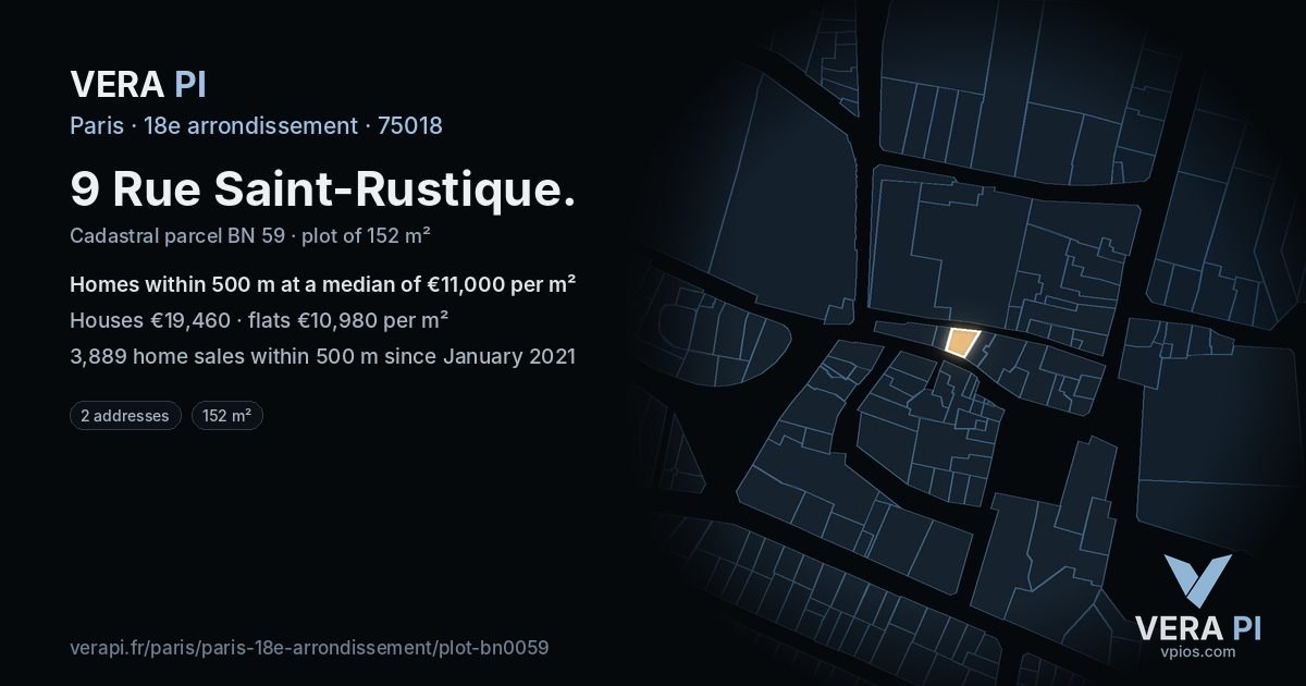 9 Rue Saint-Rustique, 18e arrondissement at night – the plot lit, the parcels around coloured by the prices near them