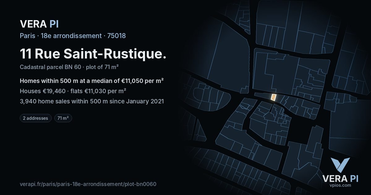 11 Rue Saint-Rustique, 18e arrondissement at night – the plot lit, the parcels around coloured by the prices near them