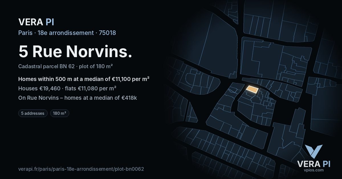 5 Rue Norvins, 18e arrondissement at night – the plot lit, the parcels around coloured by the prices near them