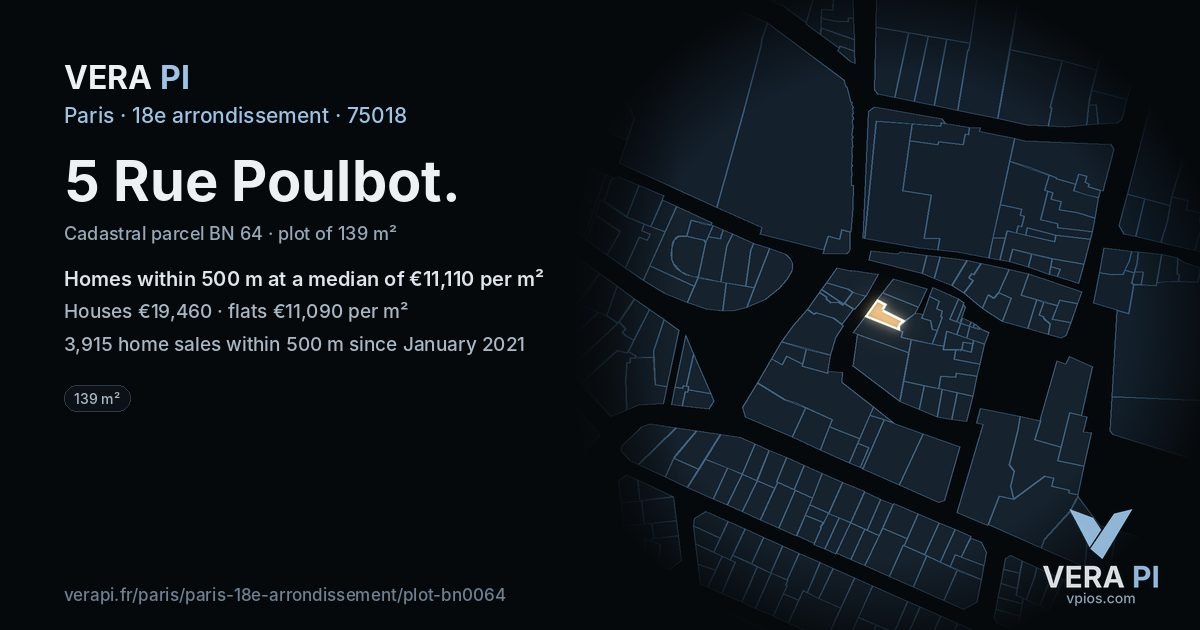 5 Rue Poulbot, 18e arrondissement at night – the plot lit, the parcels around coloured by the prices near them