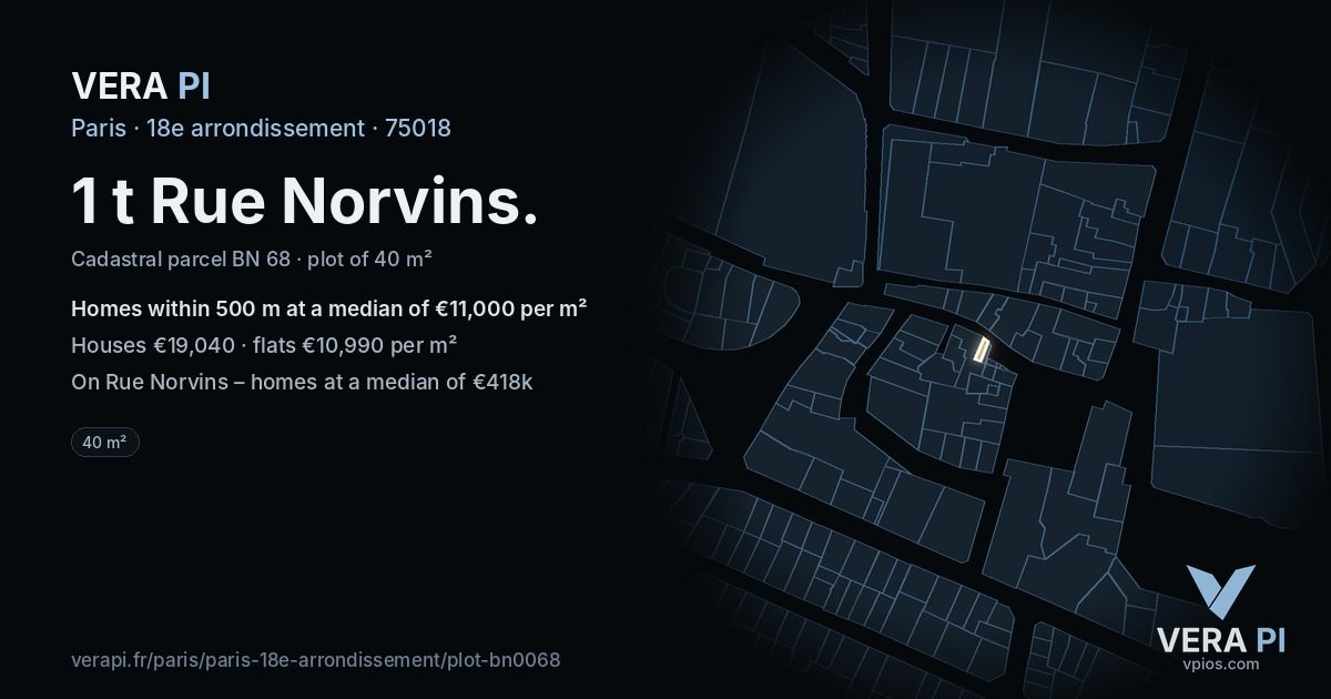 1 t Rue Norvins, 18e arrondissement at night – the plot lit, the parcels around coloured by the prices near them