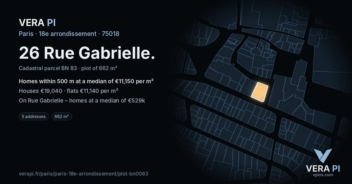 26 Rue Gabrielle, 18e arrondissement at night – the plot lit, the parcels around coloured by the prices near them