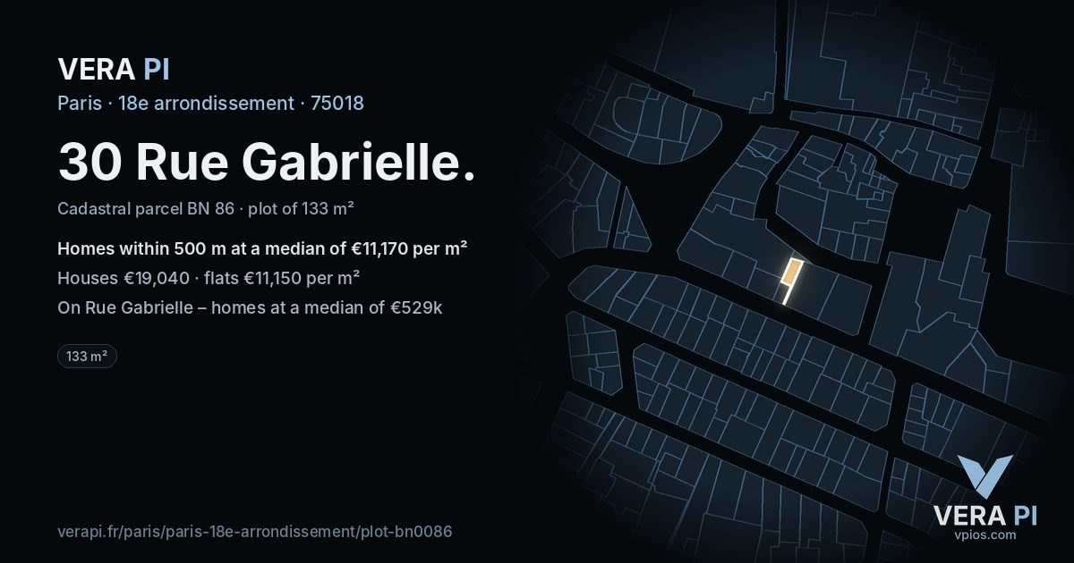 30 Rue Gabrielle, 18e arrondissement at night – the plot lit, the parcels around coloured by the prices near them