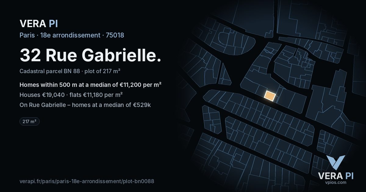 32 Rue Gabrielle, 18e arrondissement at night – the plot lit, the parcels around coloured by the prices near them