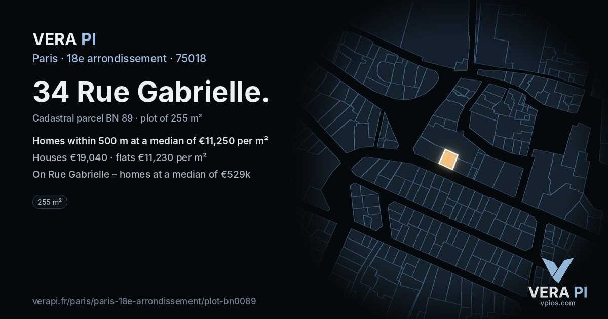 34 Rue Gabrielle, 18e arrondissement at night – the plot lit, the parcels around coloured by the prices near them