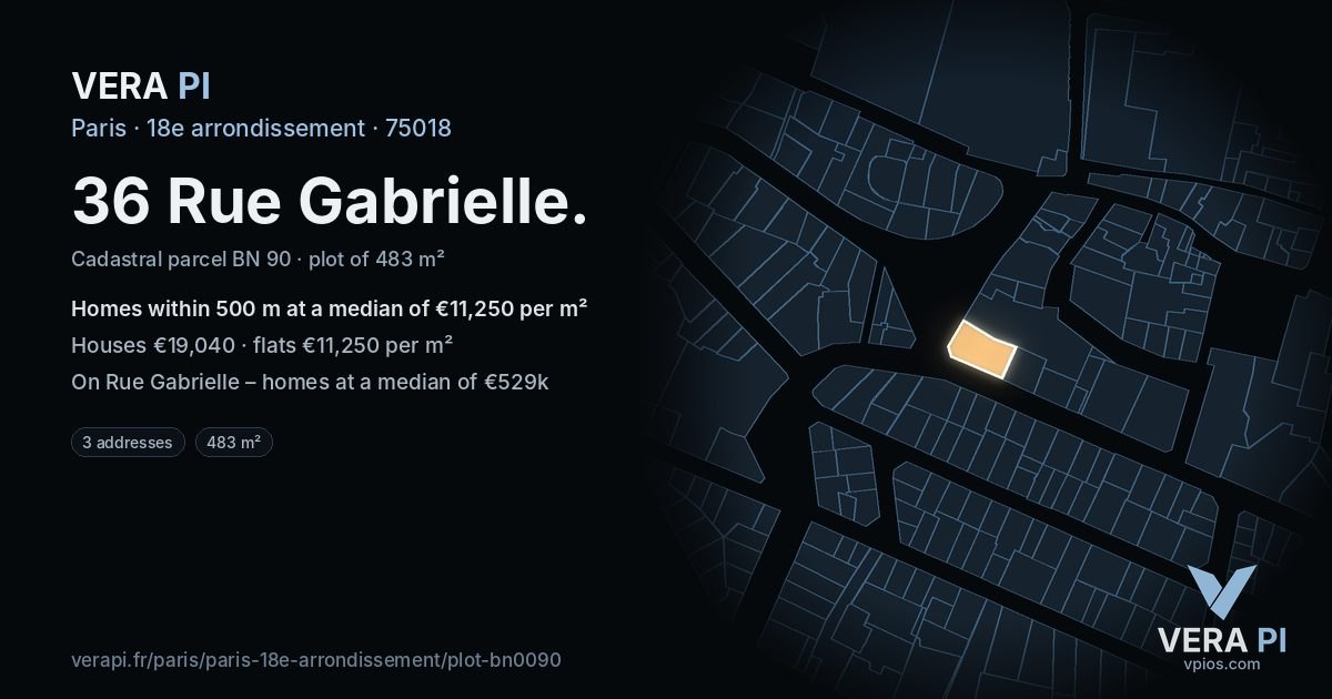 36 Rue Gabrielle, 18e arrondissement at night – the plot lit, the parcels around coloured by the prices near them