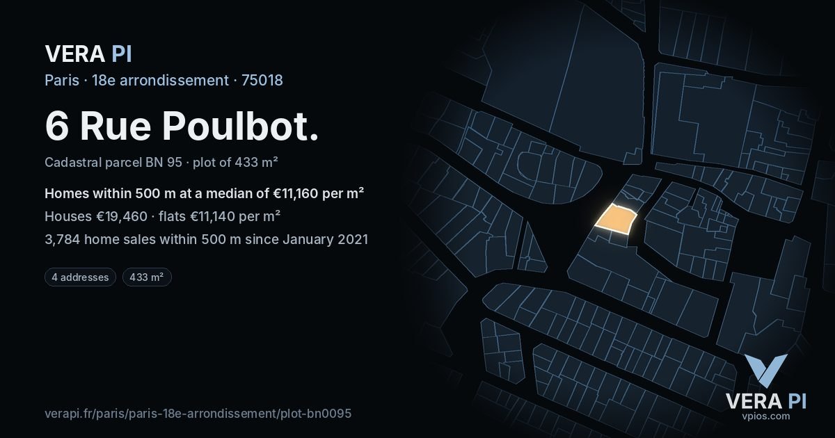 6 Rue Poulbot, 18e arrondissement at night – the plot lit, the parcels around coloured by the prices near them
