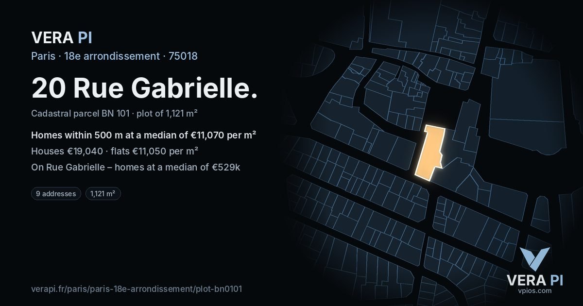 20 Rue Gabrielle, 18e arrondissement at night – the plot lit, the parcels around coloured by the prices near them