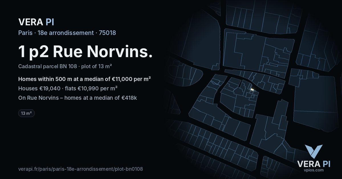 1 p2 Rue Norvins, 18e arrondissement at night – the plot lit, the parcels around coloured by the prices near them