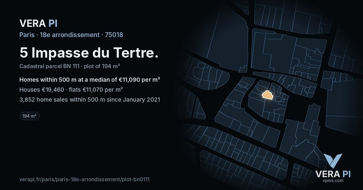 5 Impasse du Tertre, 18e arrondissement at night – the plot lit, the parcels around coloured by the prices near them