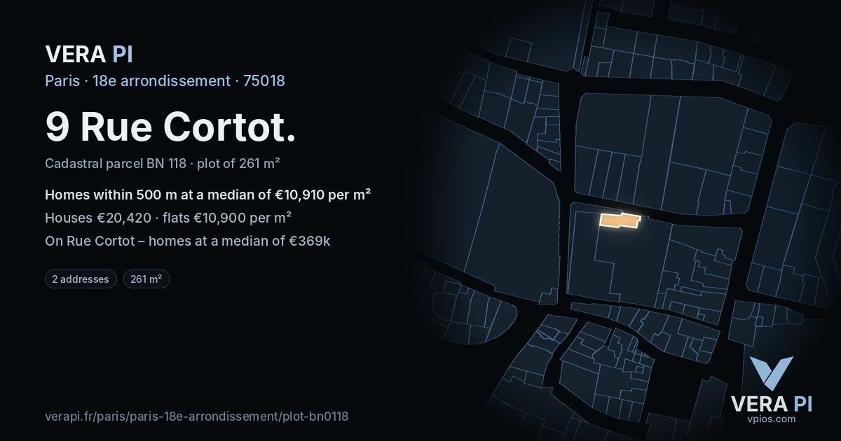 9 Rue Cortot, 18e arrondissement at night – the plot lit, the parcels around coloured by the prices near them
