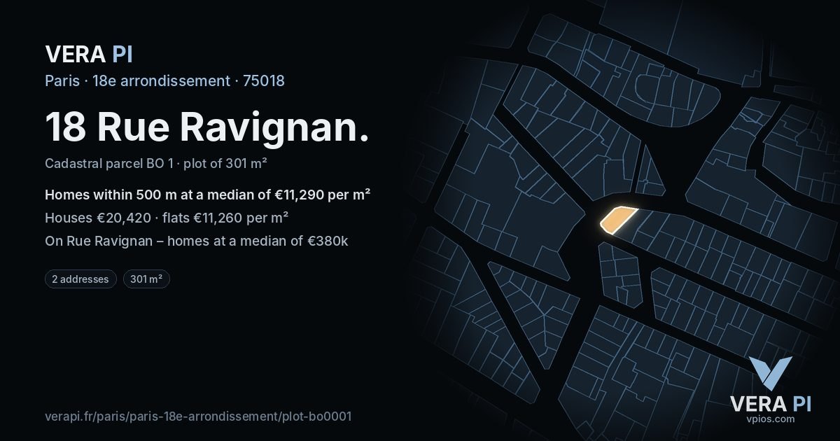 18 Rue Ravignan, 18e arrondissement at night – the plot lit, the parcels around coloured by the prices near them