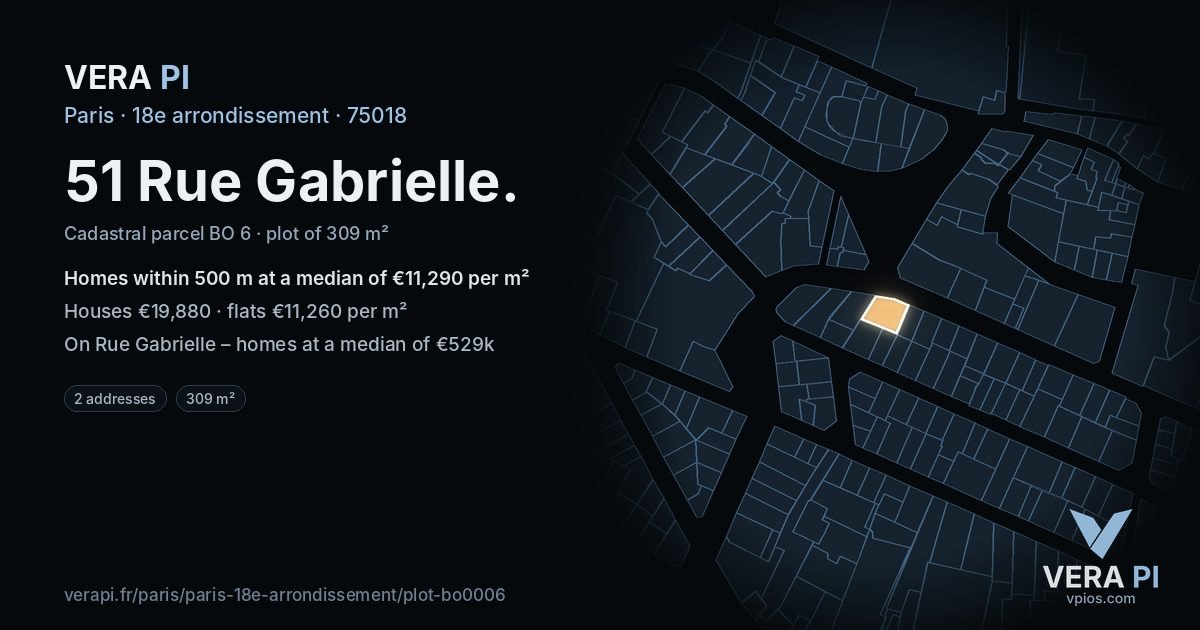 51 Rue Gabrielle, 18e arrondissement at night – the plot lit, the parcels around coloured by the prices near them
