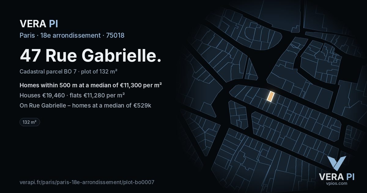 47 Rue Gabrielle, 18e arrondissement at night – the plot lit, the parcels around coloured by the prices near them