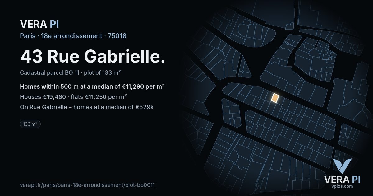 43 Rue Gabrielle, 18e arrondissement at night – the plot lit, the parcels around coloured by the prices near them