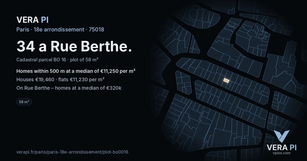 34 a Rue Berthe, 18e arrondissement at night – the plot lit, the parcels around coloured by the prices near them