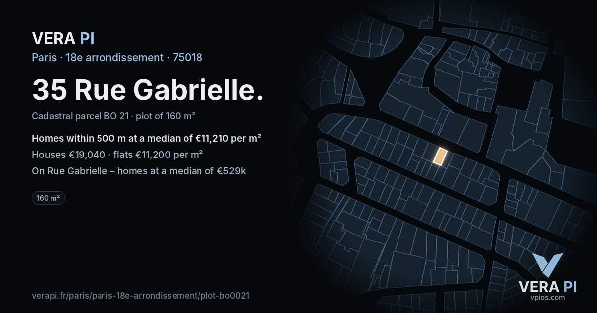 35 Rue Gabrielle, 18e arrondissement at night – the plot lit, the parcels around coloured by the prices near them