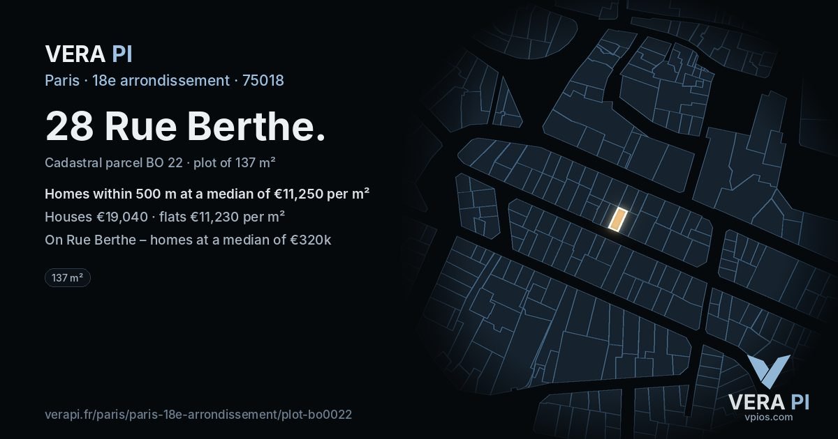 28 Rue Berthe, 18e arrondissement at night – the plot lit, the parcels around coloured by the prices near them