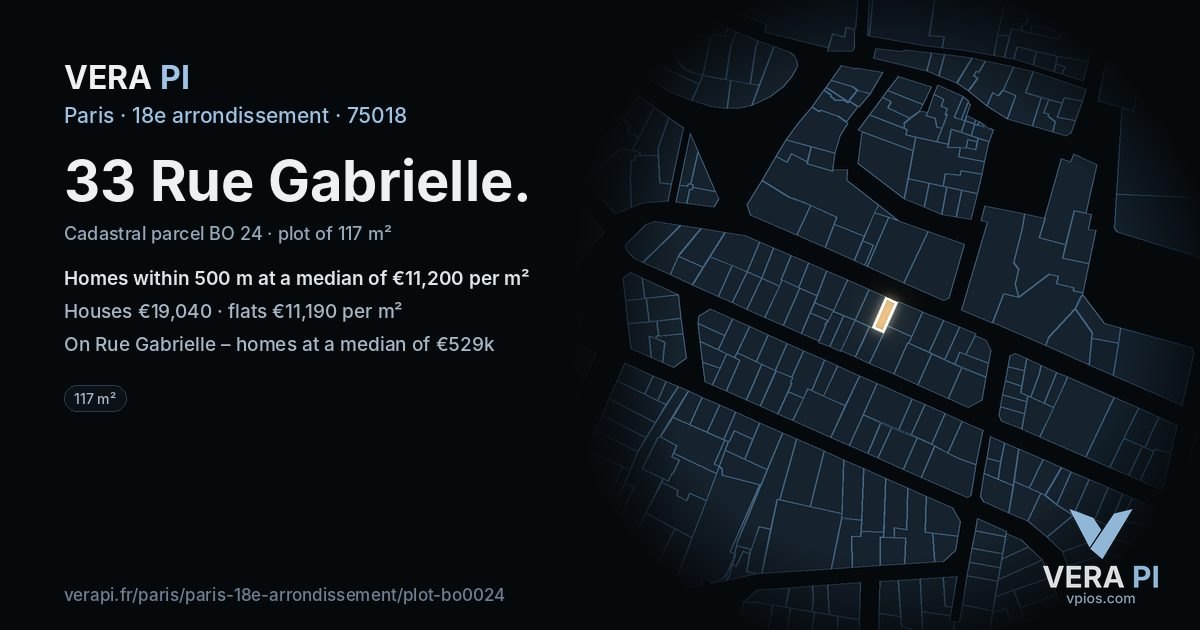 33 Rue Gabrielle, 18e arrondissement at night – the plot lit, the parcels around coloured by the prices near them