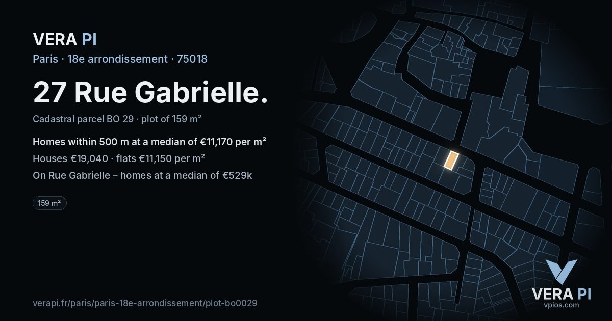 27 Rue Gabrielle, 18e arrondissement at night – the plot lit, the parcels around coloured by the prices near them