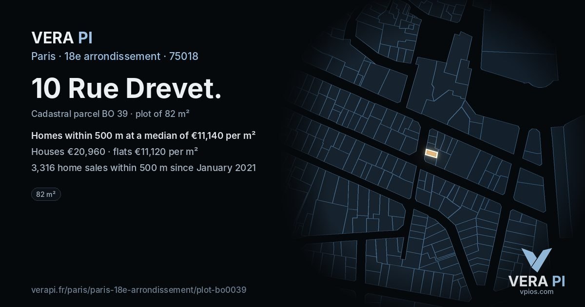 10 Rue Drevet, 18e arrondissement at night – the plot lit, the parcels around coloured by the prices near them